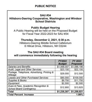 SAU #34 Budget Hearing - Public Notice